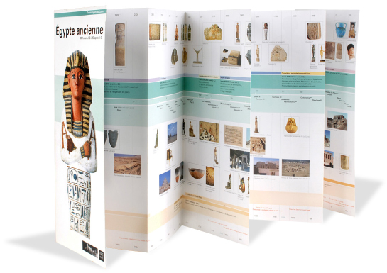 LOUVRE_CHRONOLOGIE-EGYPTE