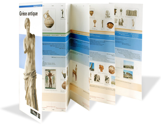 LOUVRE_CHRONOLOGIEGRECE